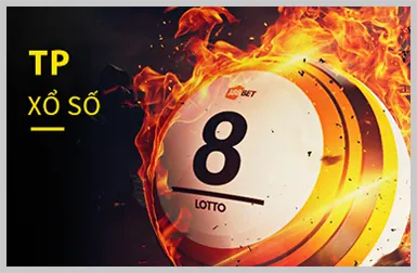 Ưu đãi thể thao i88bet